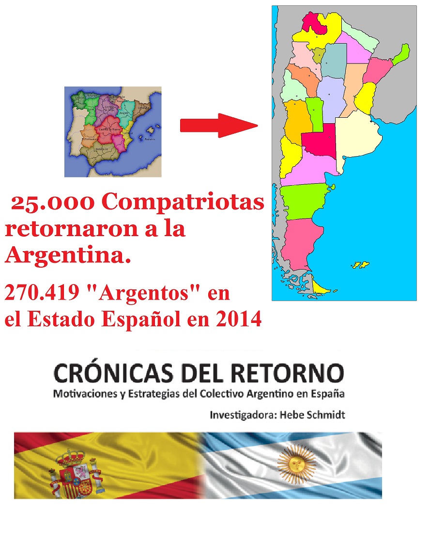 UN ESTUDIO CALCULA EN 25.000 LOS ARGENTINOS RETORNADOS